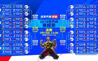 海星体育官方-内维尔激烈抨击马丁内利，利物浦球员应以红牌强硬回应争议行为